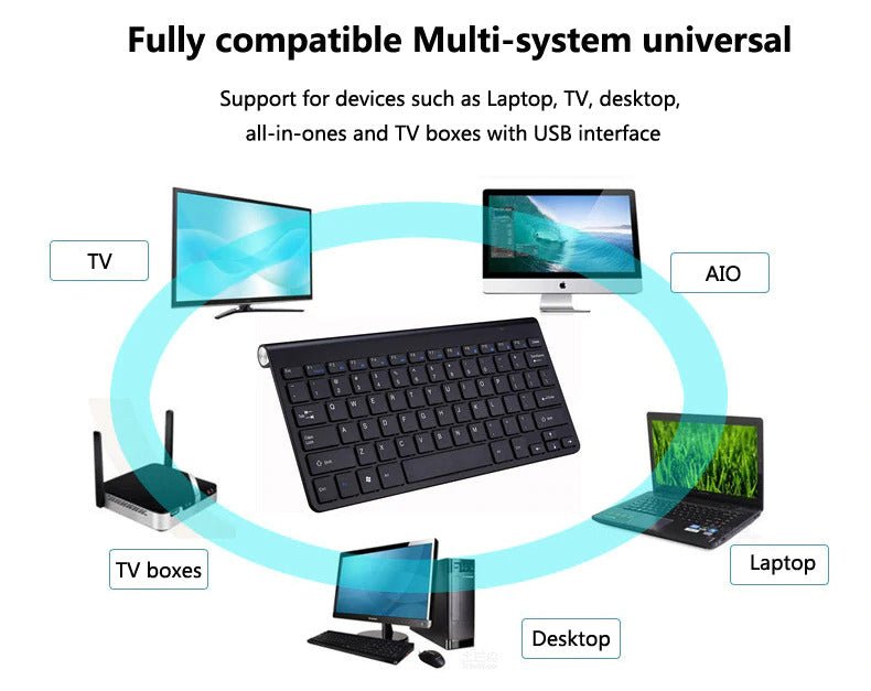 2.4GHz Wireless Mini Keyboard And Optical Mouse Set