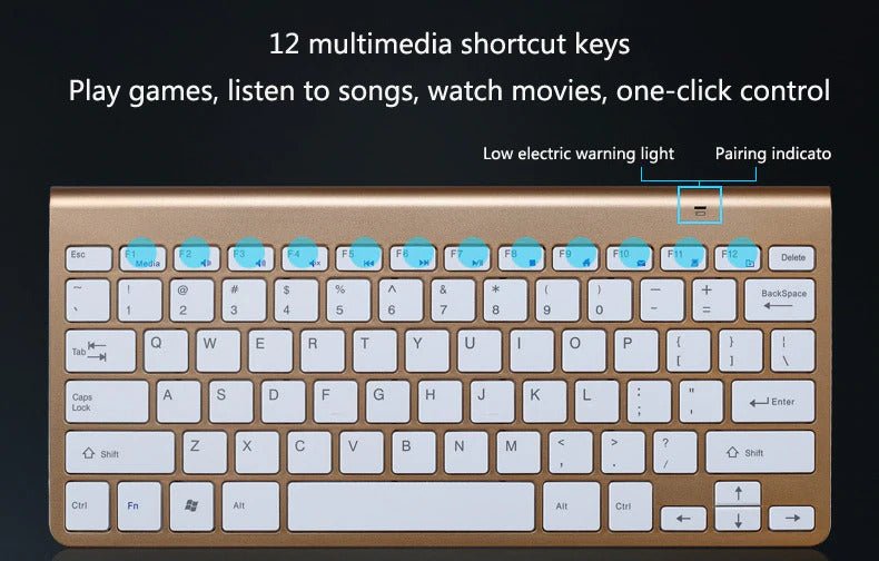 2.4GHz Wireless Mini Keyboard And Optical Mouse Set